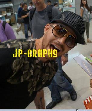Créditos: JP-GRAPHS
