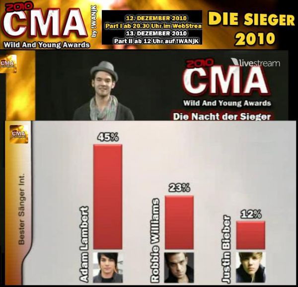 Créditos: Adam Lambert Help!
