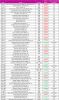 Nome da imagem=shows_vendidos.png
Tamanho=120KB
Dimensão=750x1262
Data Envio=13 Jun, 2010 shows_vendidos.png